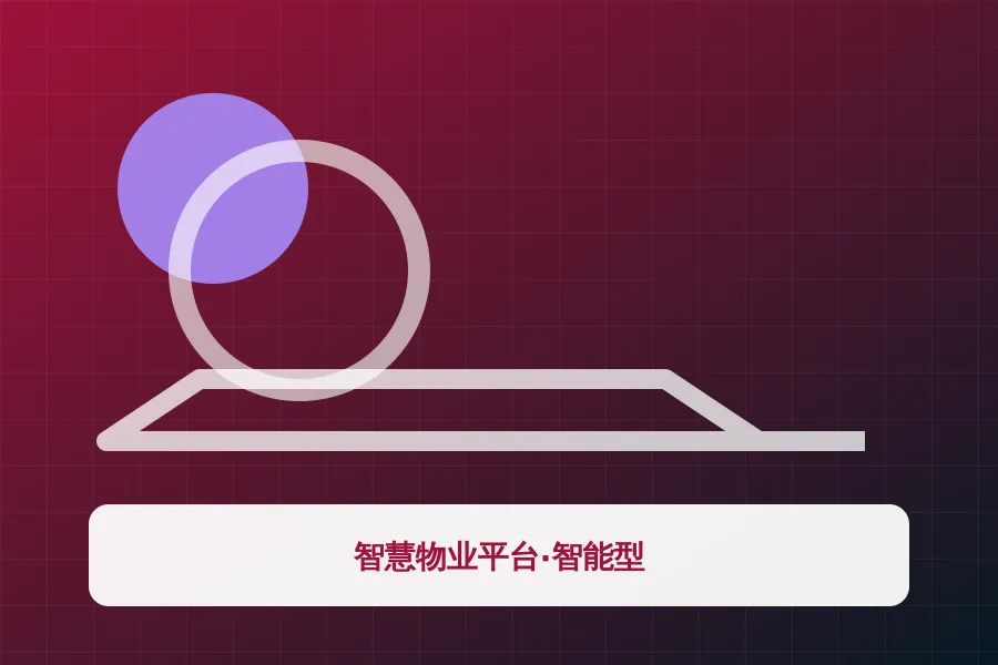 智慧物业平台·智能型应用示意图
