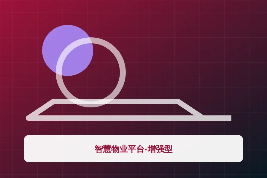 智慧物业平台·增强型应用示意图