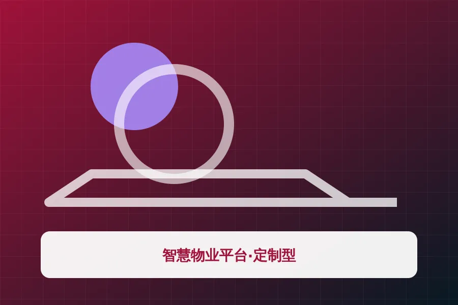 智慧物业平台·定制型应用示意图